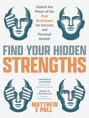 cover image of Find Your Hidden Strengths